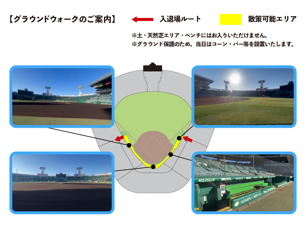 グランドウォーク案内図