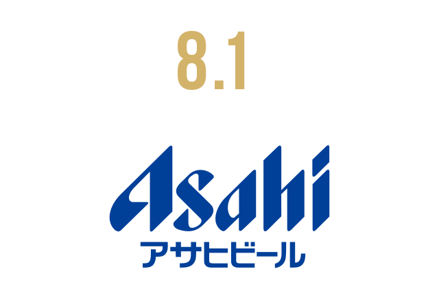 8/1 アサヒビール