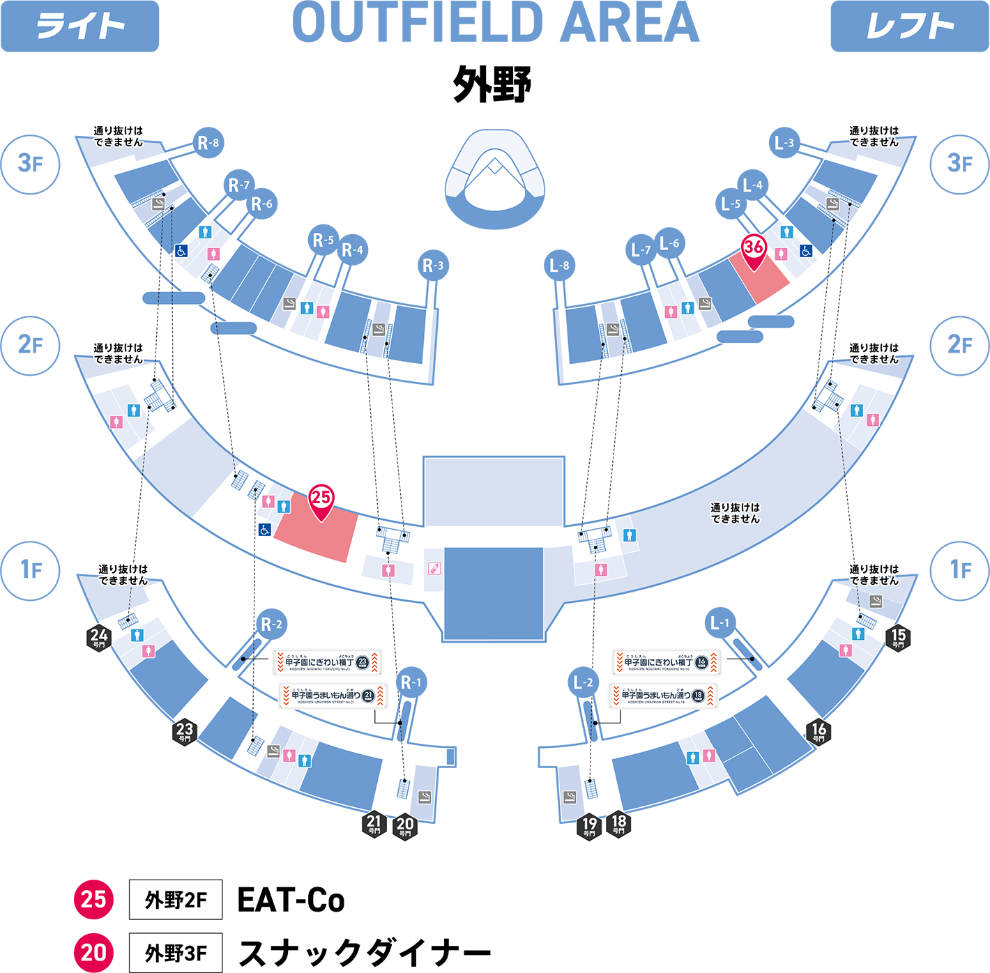外野