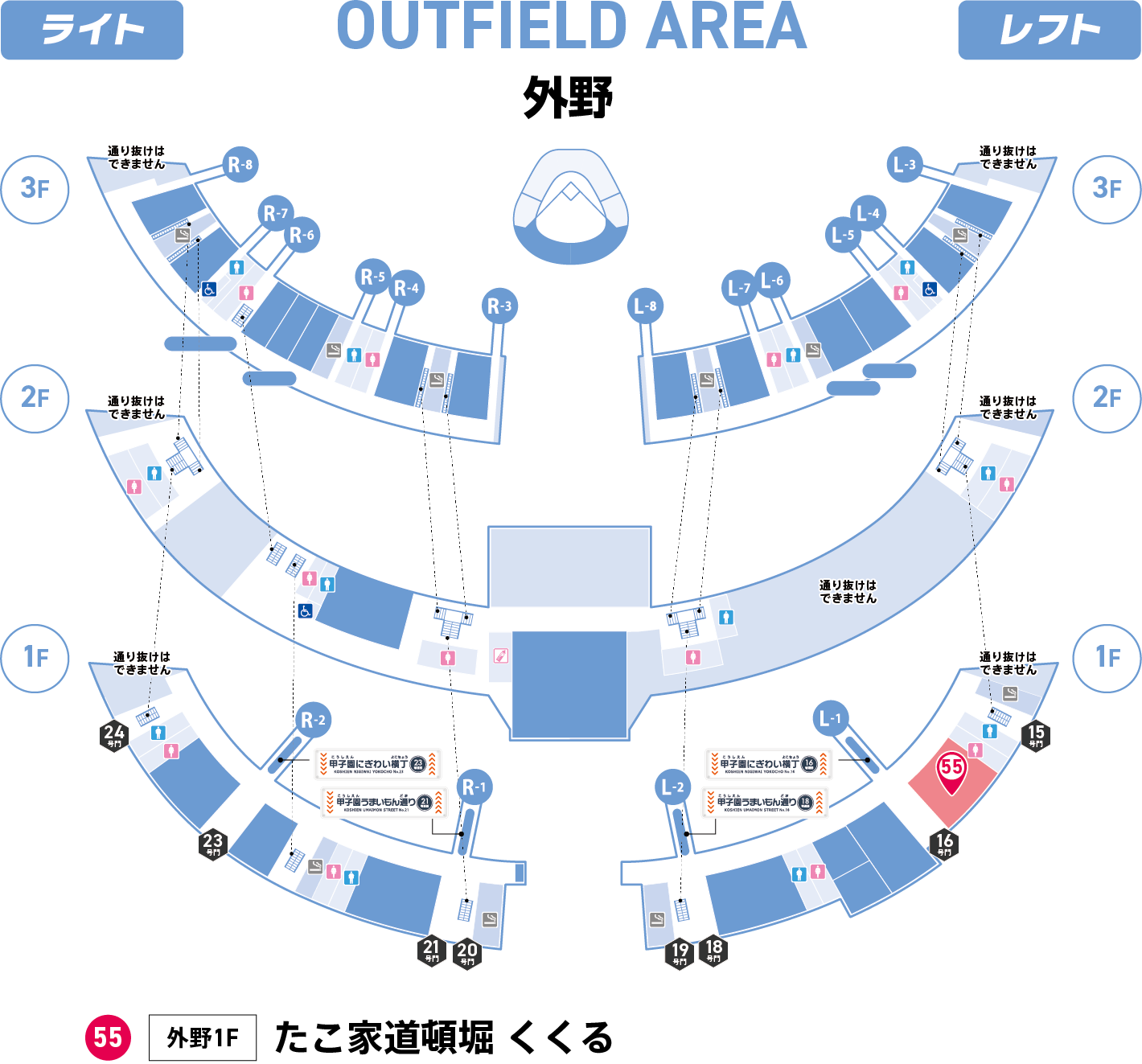 外野