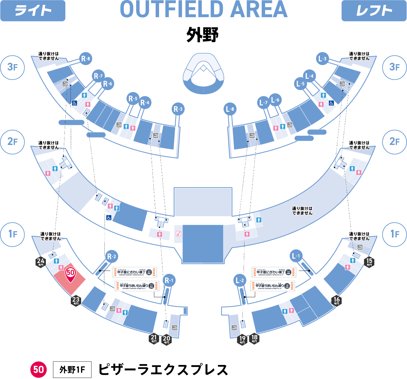 外野
