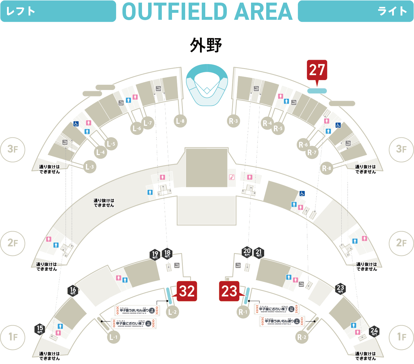 内野・アルプス