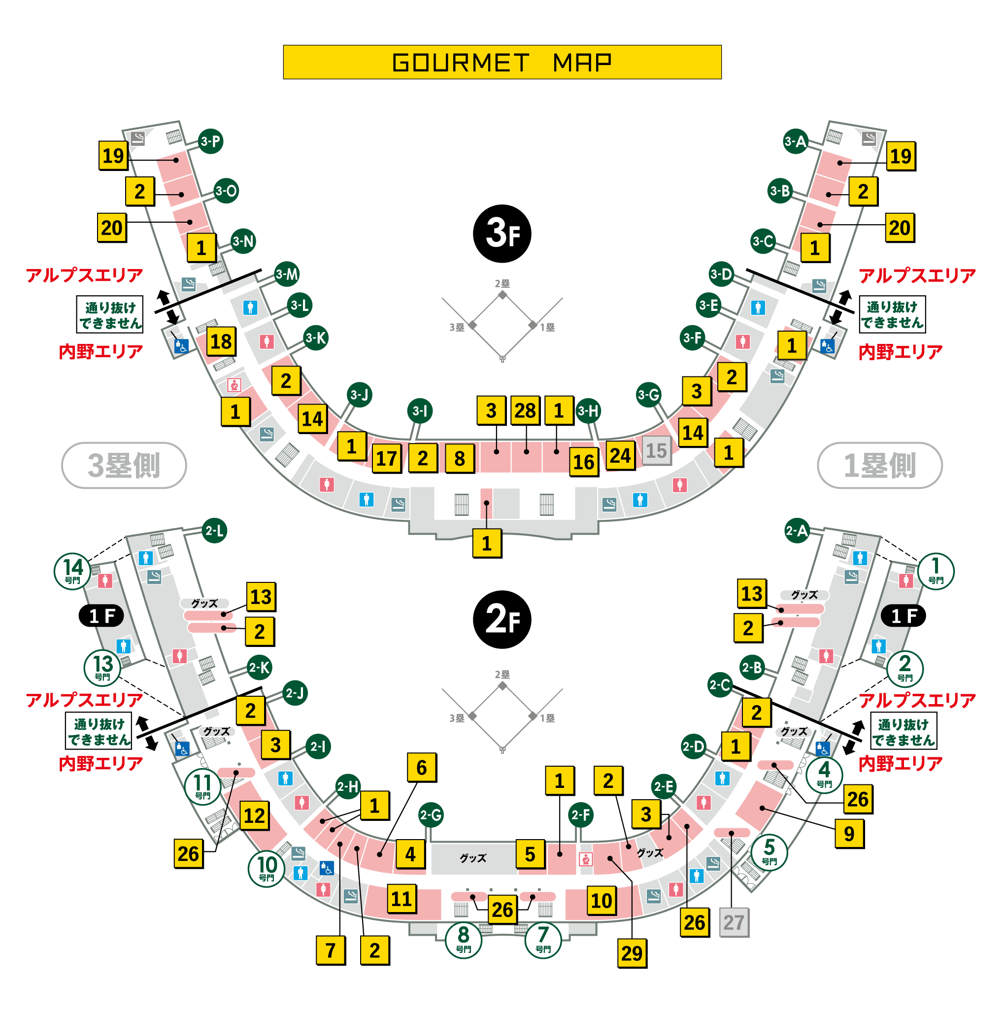 球場マップ「内野」