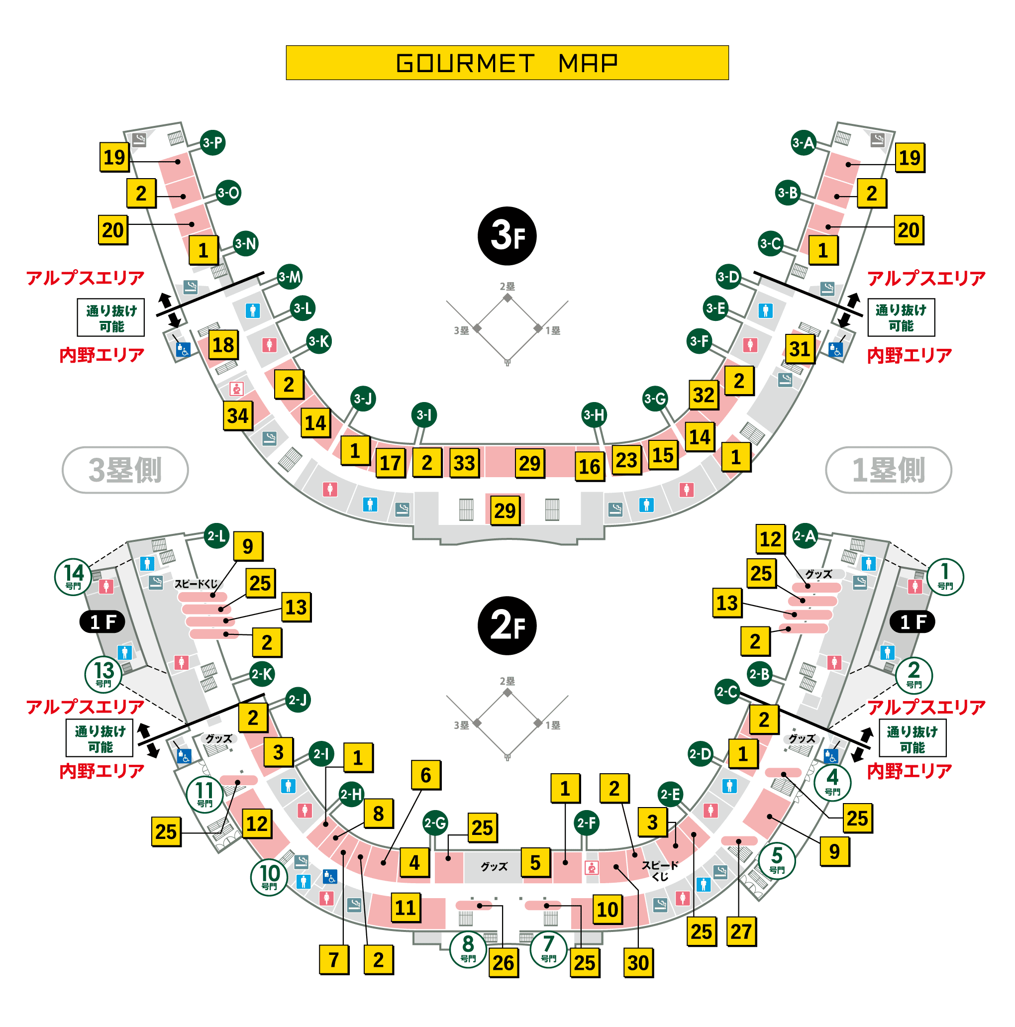 球場マップ「内野」