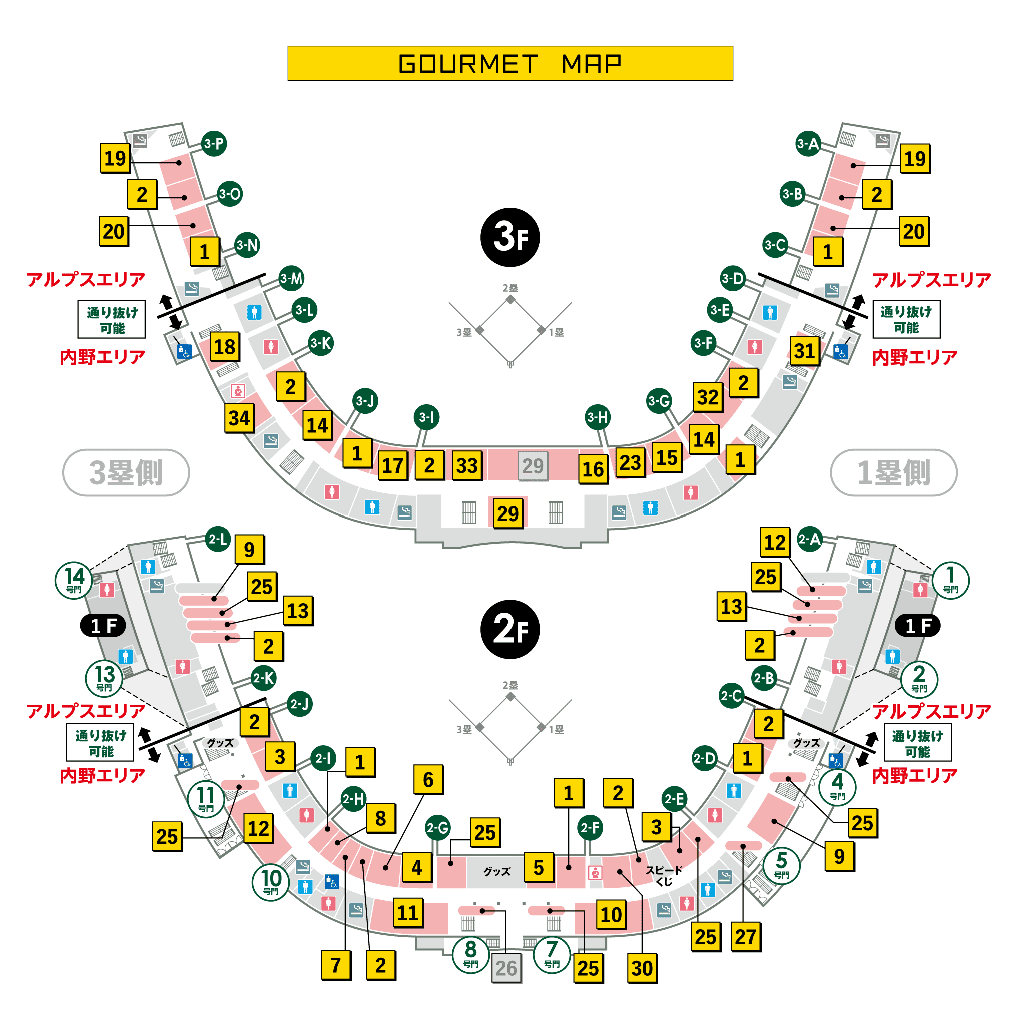 球場マップ「内野」