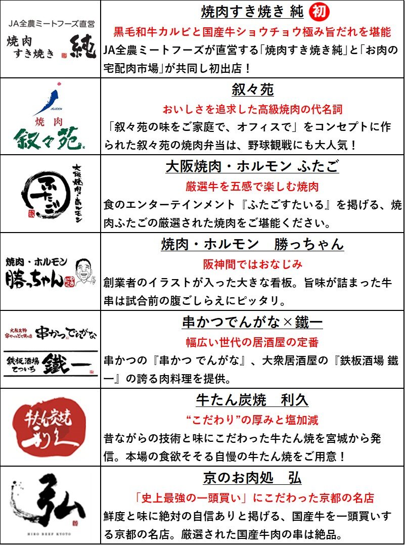肉祭ミズノ.jpg