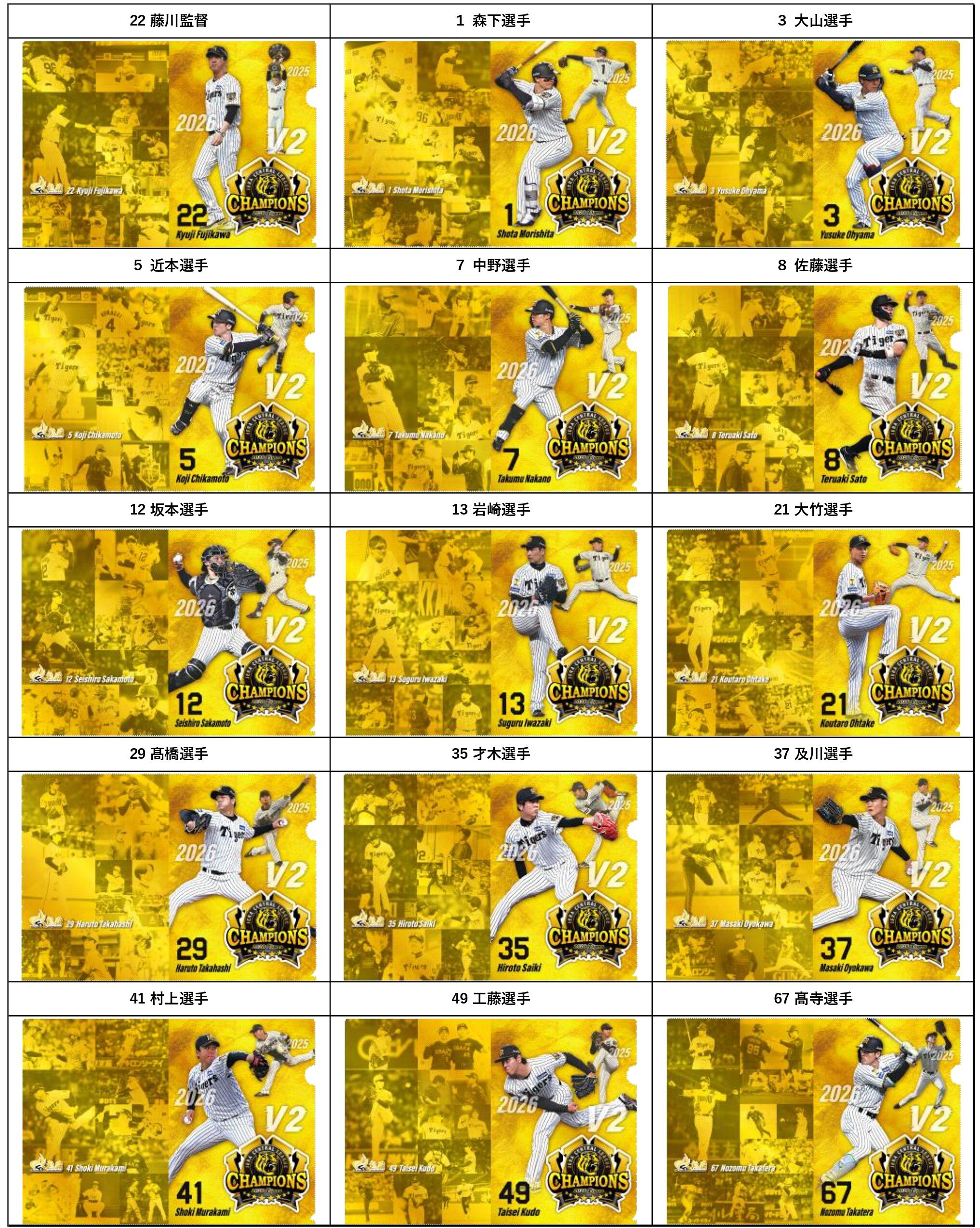 【報道】阪神甲子園球場 リーグ優勝グルメフェア・アンケートキャンペーン開催_page-0004.jpg