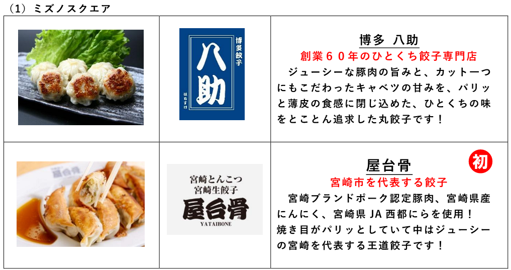 ミズノ1.png