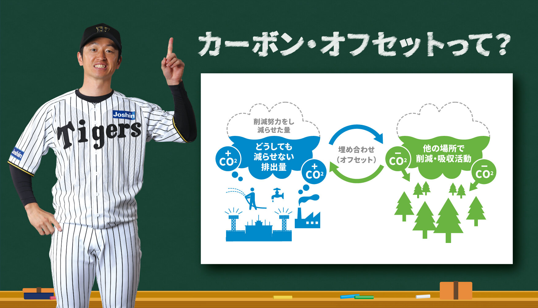 カーボンオフセット_2025.jpg