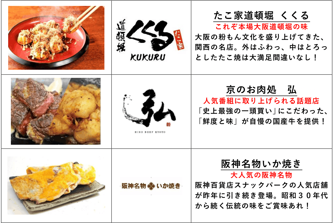 【HP】阪神甲子園球場「甲子園+ビアフェスタ」開催-3.png