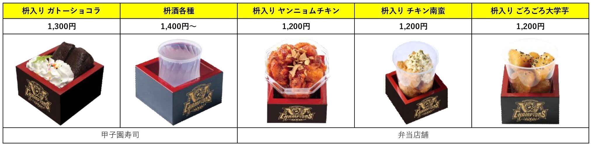 【最終】「セ界一からその先へ！リーグ優勝記念グルメフェア」を開催！_page-0004 - コピー.jpg