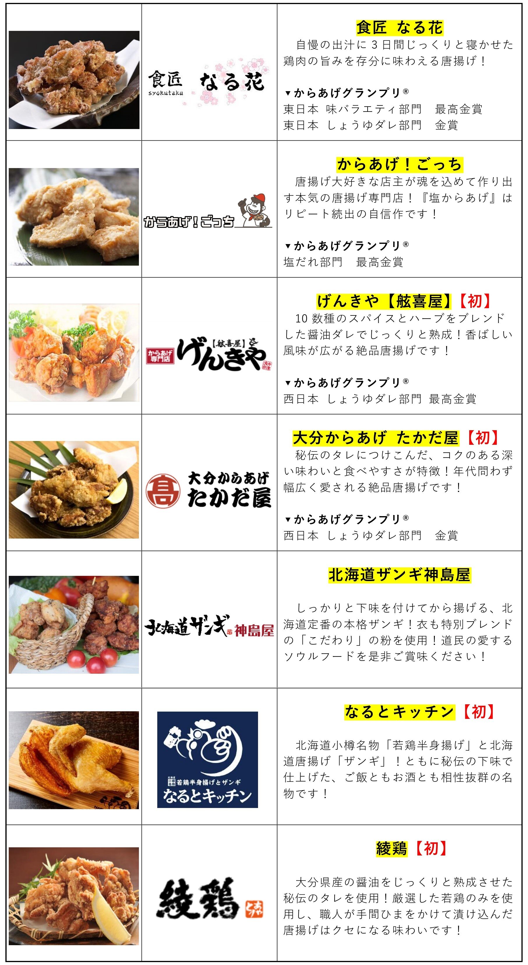 ミズノ7店舗_page-0001.jpg