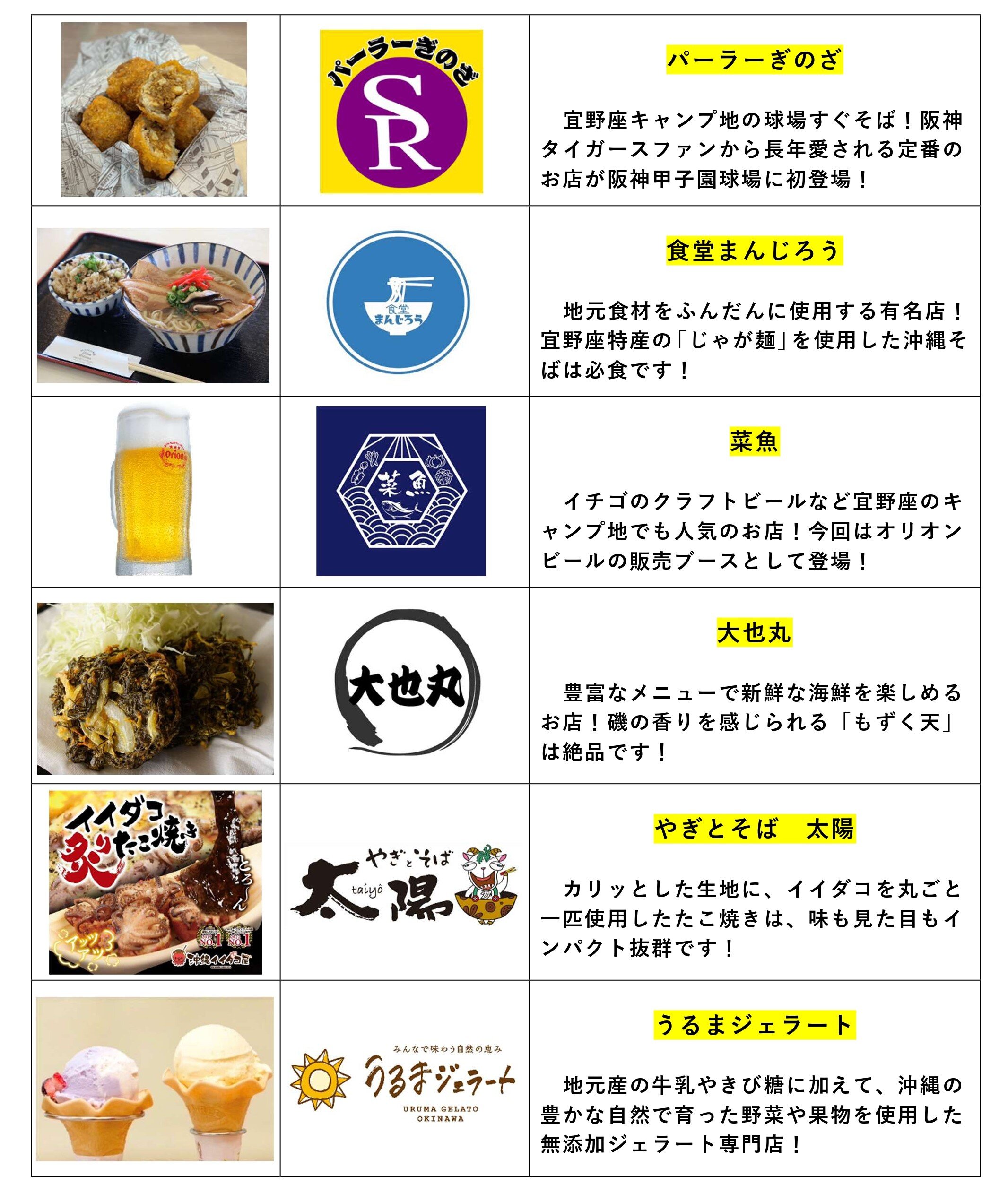 出店店舗_page-0001.jpg