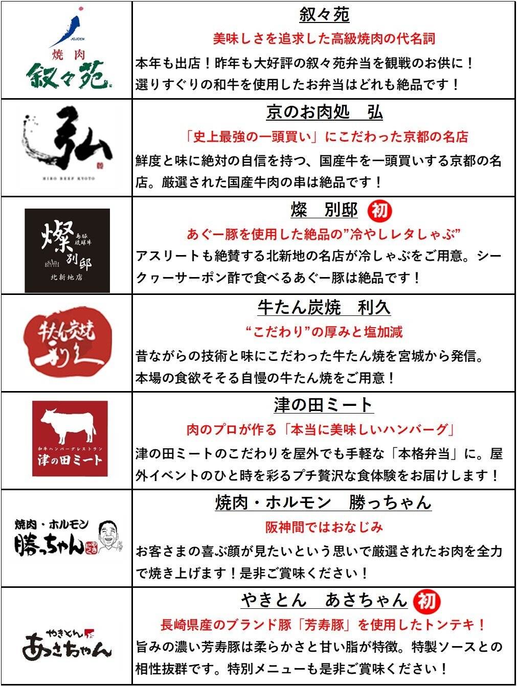 肉祭テナント(ミズノ).jpg