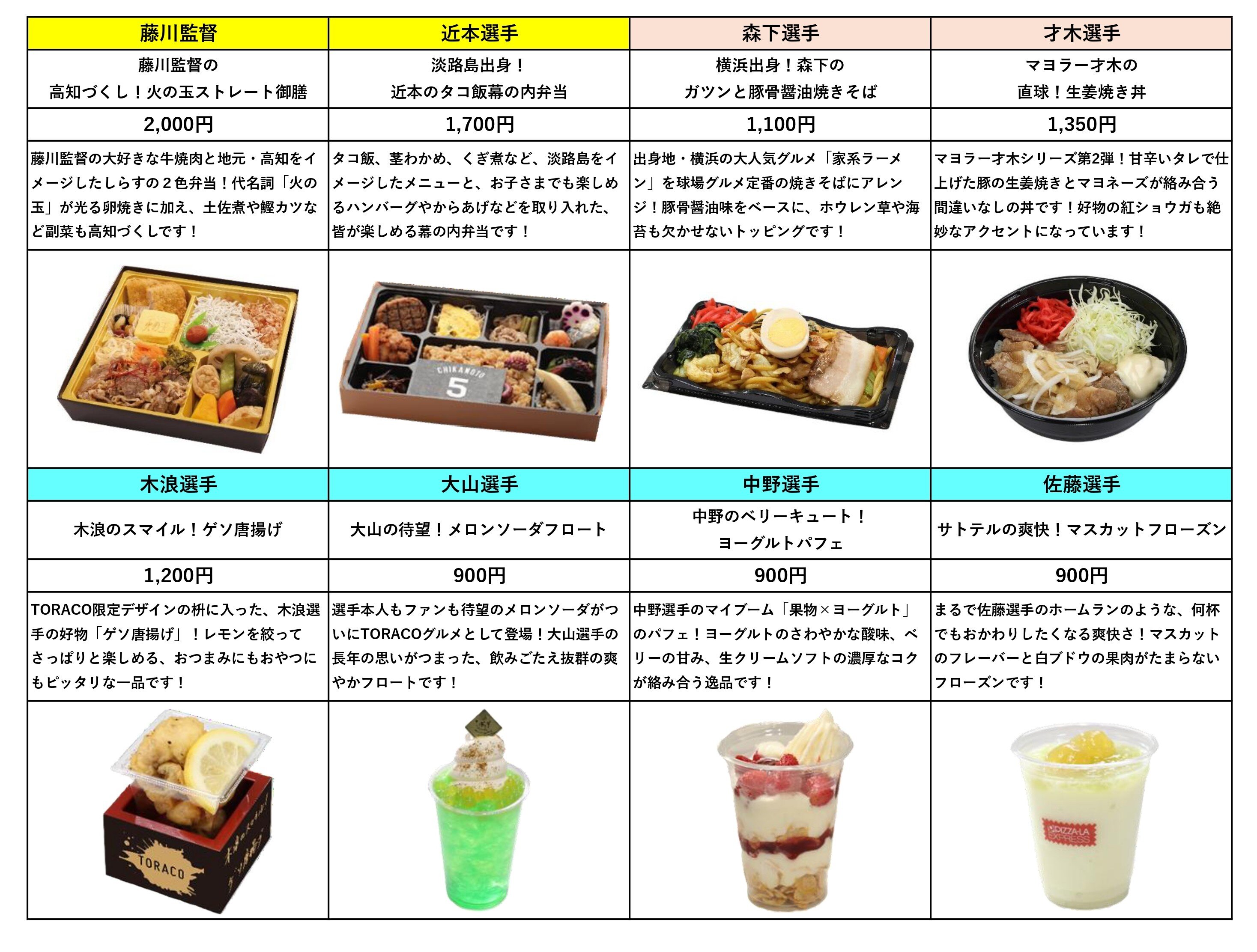 メニュー例_page-0001.jpg