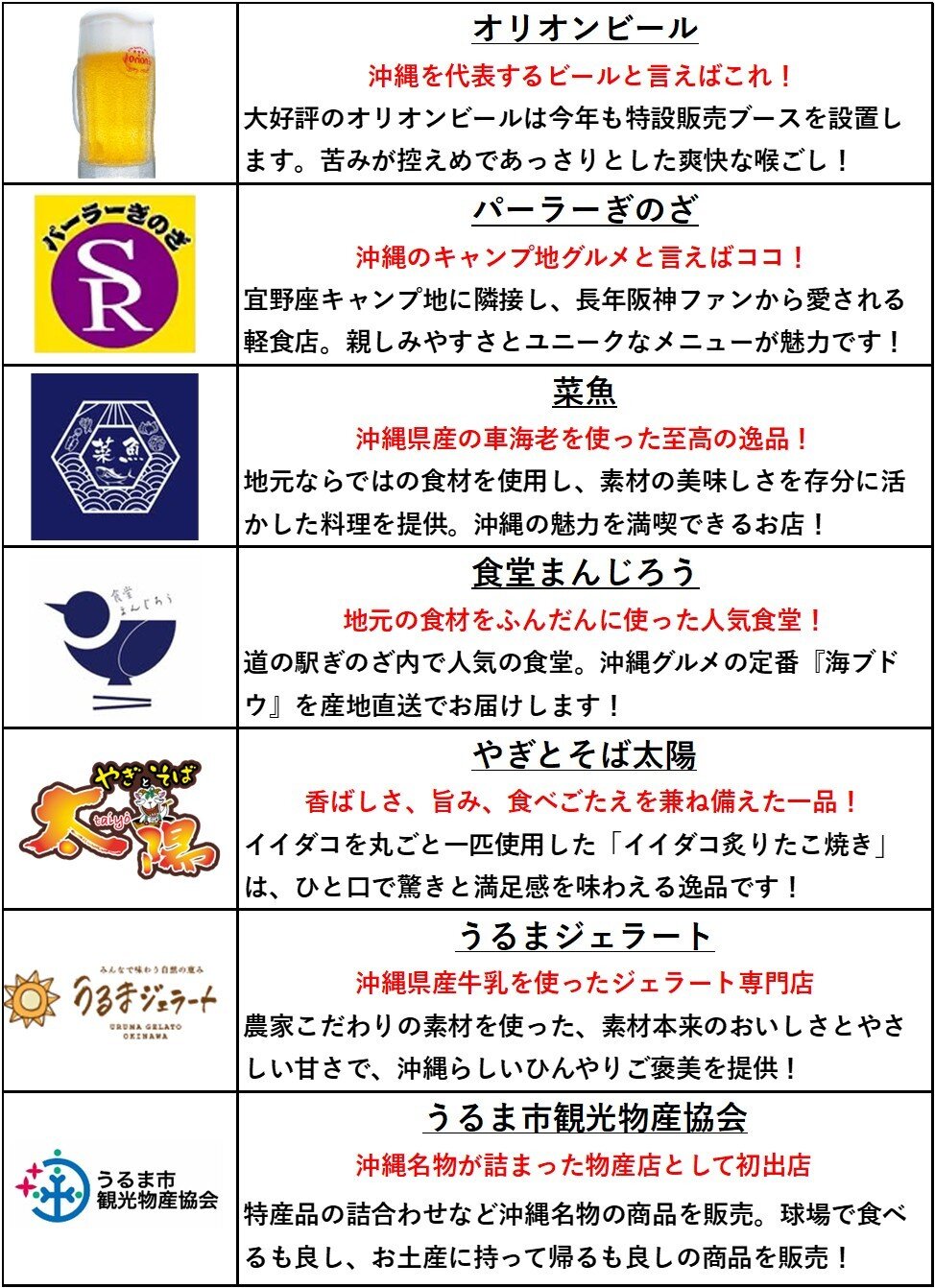 キャンプ地店舗.jpg