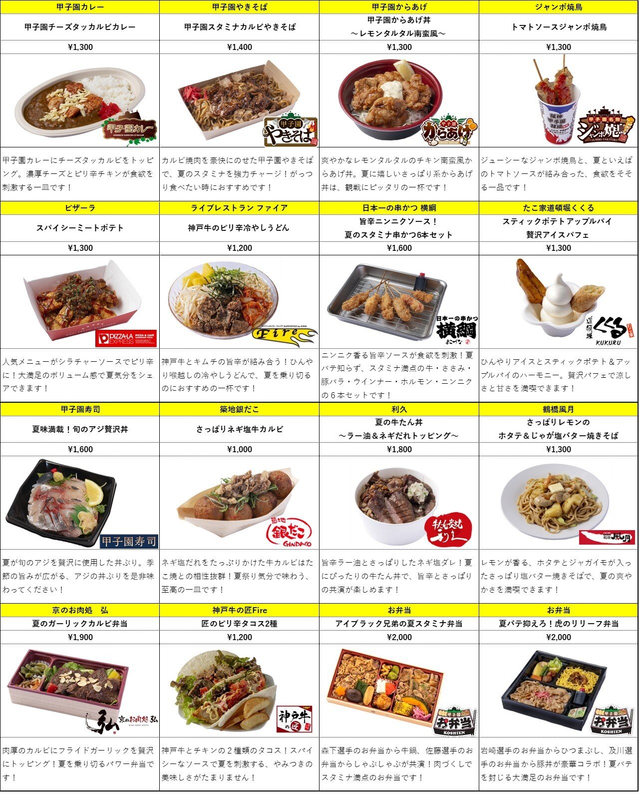 グルメ表.jpg