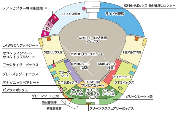 プロ野球時 全体MAP
