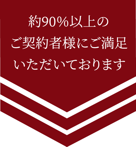 約90％以上のご契約者様にご満足いただいております