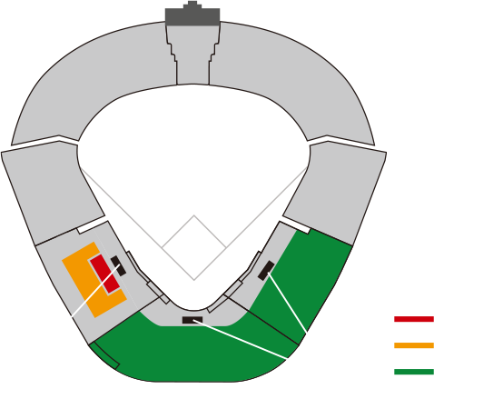 席図